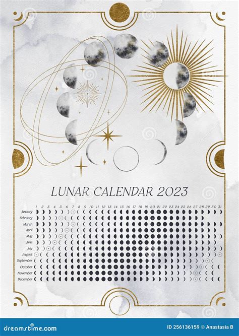 Calendario Lunar Hemisferio Sur Vinni Jessalin