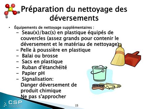 Ppt Interventions Et Nettoyage En Cas De D Versements Chimiques