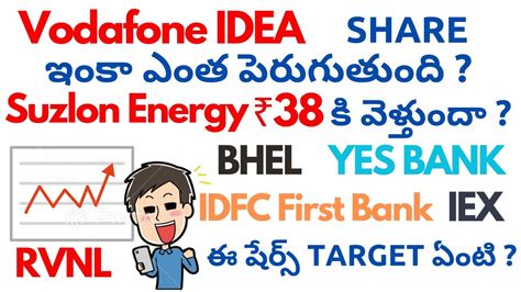 Suzlon Energy And VODAFONE IDEA Very BIG Targets BHEL IDFC FIRST