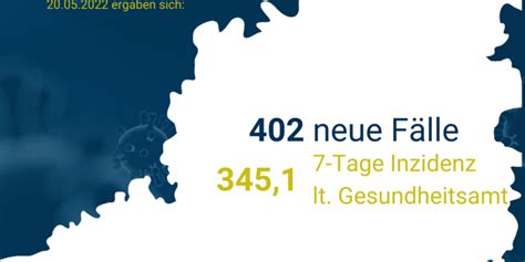 402 neue bestätigte Fälle im Landkreis Mühldorf a Inn Keine weiteren