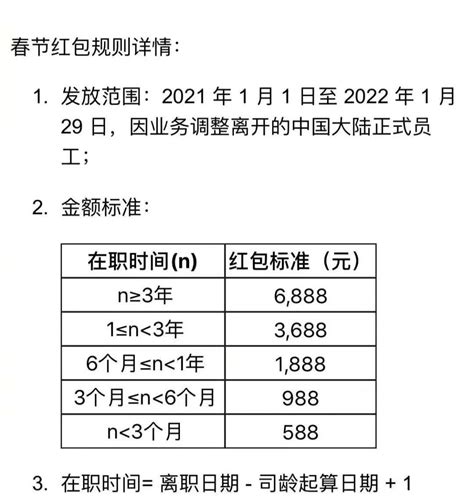 8点1氪丨高洁丝再回应虫卵事件；字节跳动为在职和离职员工发春节红包；ios新增怀孕的男人表情符号引争议创氪中国网