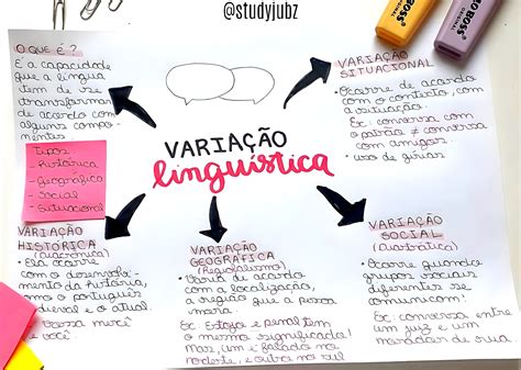 Exemplos De Variação Linguistica - 10