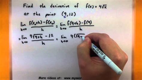 Calculus Find The Derivative Of A Function At A Point Youtube