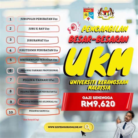 Pengambilan Jawatan Kosong Besar Besaran UKM Jun 2023