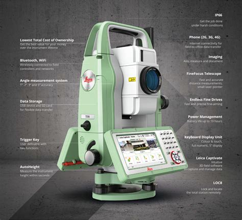 Apa Itu Theodolite Dan Fungsinya Dalam Pemetaan Geo Survey Persada