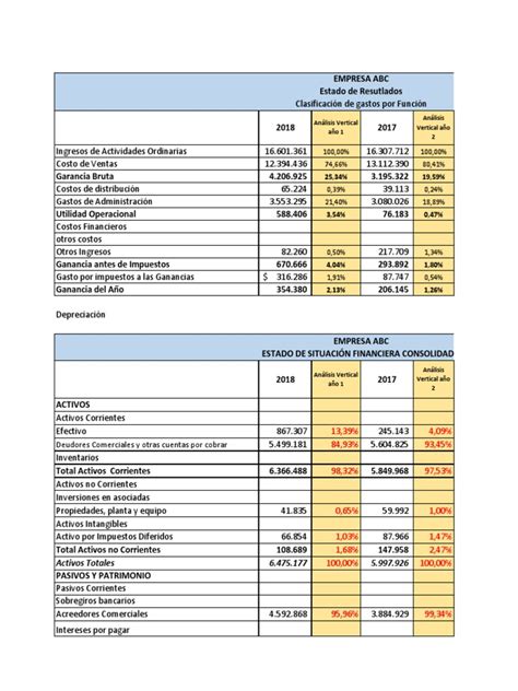 Copia De Plantilla Informe Financiero 2 Economía Financiera