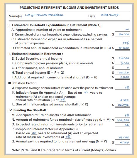 Solved Use Worksheet 141 To Help Bill Course Eagle