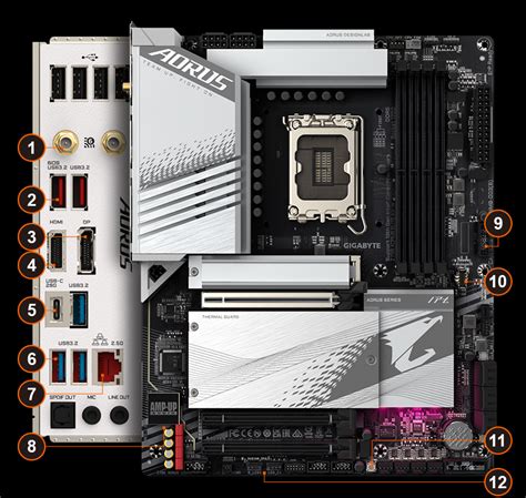 Z790 AORUS ELITE AX-W｜GIGABYTE