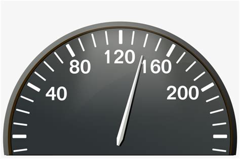 Speedometer Png - Speedometer Clip Art - 2400x1648 PNG Download - PNGkit