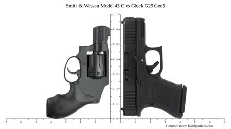 Smith Wesson Model C Vs Glock G Gen Size Comparison Handgun Hero