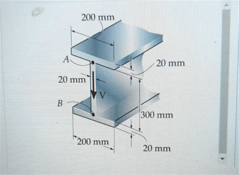 Solved The Wide Flange Beam Is Subjected To A Shear Of V 28 Chegg