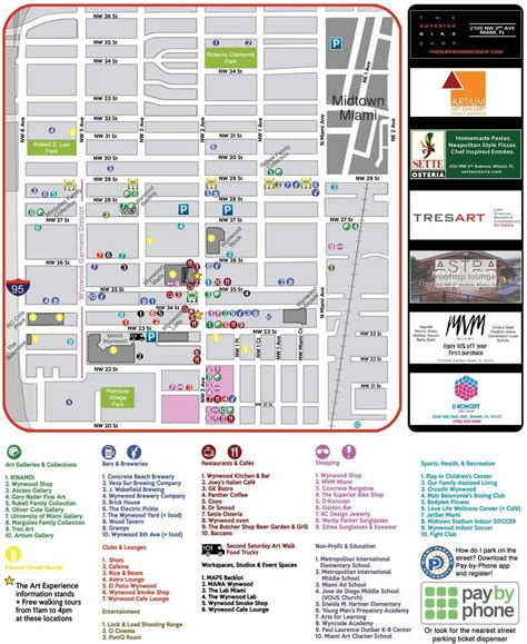 Wynwood Miami map - Map of Wynwood Miami (Florida - USA)