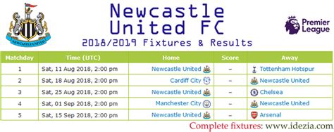 Newcastle United FC 2018/2019 Fixtures & Results - Cavpo