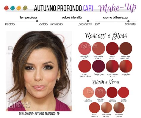 Colori Make Up Stagione Autunno Profondo Manuale Trucco Professionale