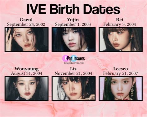 ive members  pop answers