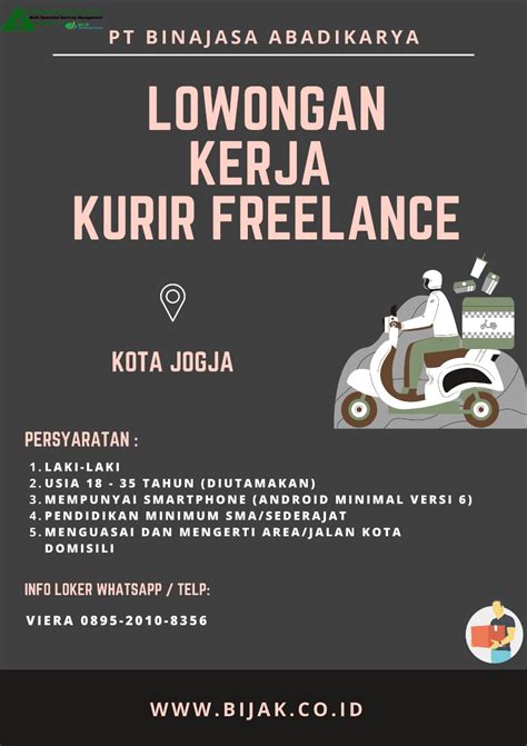 Kurir Freelance Homecare