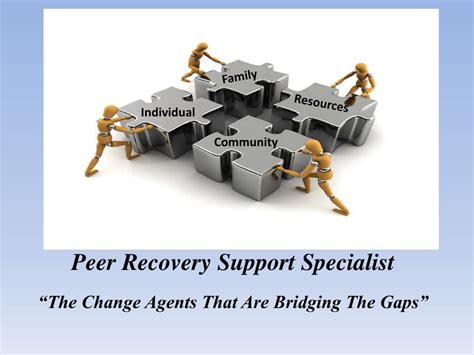 Ppt Peer Recovery Support Specialist Powerpoint Presentation Free