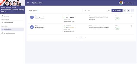 kelola admin uji kompetensi dinas panduan uji kompetensi  admin