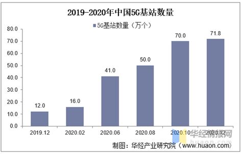 2020年中国虚拟现实（vr）行业现状及趋势分析，平价、易用和多元是未来趋势「图」 知乎