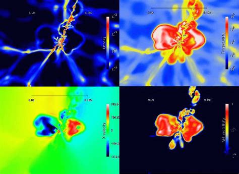 -This panel shows a galaxy at redshift 3.4 with a resolution of 45 pc.... | Download Scientific ...