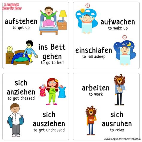 Talking About Daily Routine In German Language Step By Step Learn