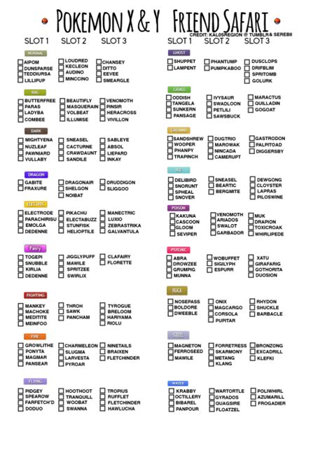 Pokemon Printable Checklist Stephenson