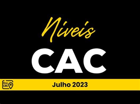 Níveis CAC Nível 1 2 e 3 Entenda as Diferenças 2024 Área CAC