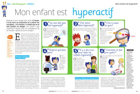 Mon Enfant Est Hyperactif