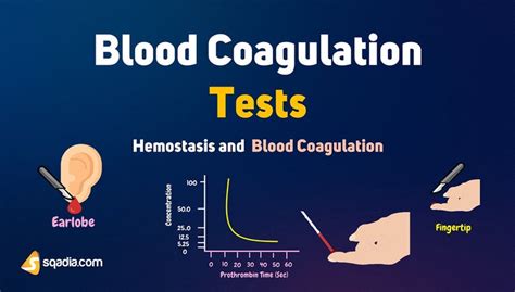 Hemostasis and Blood Coagulation - Blood Coagulation Tests