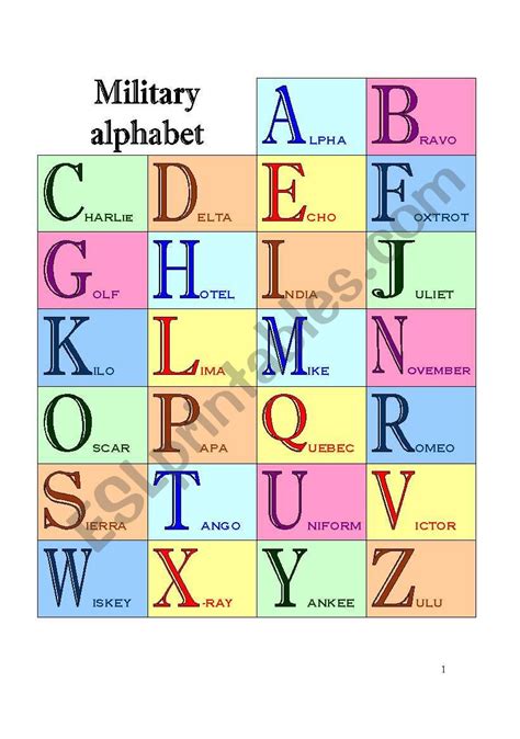 Military Alphabet Worksheet