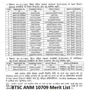 Btsc Anm Merit List Out Check Cut Off Marks Selection