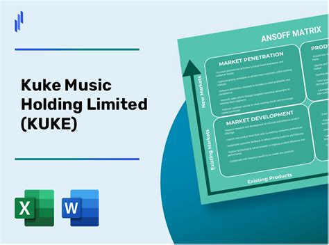 Kuke Music Holding Limited (KUKE) ANSOFF Matrix Analysis – dcf-fm