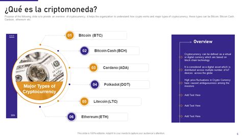 Todo Lo Que Necesitas Saber Sobre Bitcoin Playbook