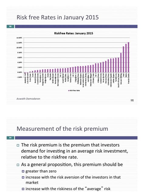 Cash Flow Pdf Risk Premium Bonds Finance