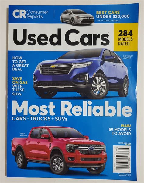 CONSUMER REPORTS USED CARS MOST RELIABLE SEPT 2024 EBay