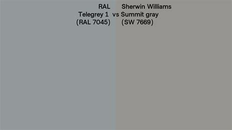 RAL Telegrey 1 RAL 7045 Vs Sherwin Williams Summit Gray SW 7669