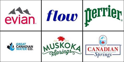 14 Best Bottled Water Brands in Canada - List of Water Suppliers