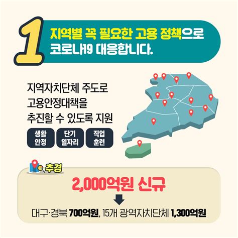 2020 고용노동부 추가경정예산 확정 전체 카드한컷 멀티미디어 대한민국 정책브리핑