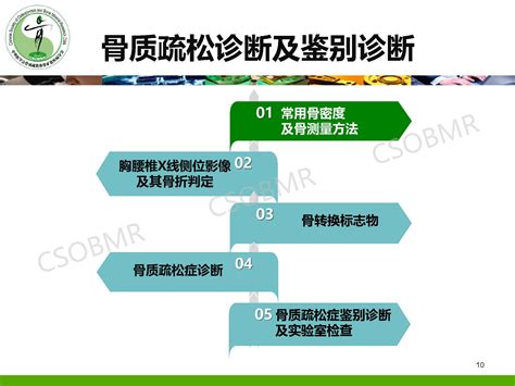 【指南】骨质疏松症临床表现、诊断及鉴别诊断 好医术早读文章 好医术 赋能医生守护生命