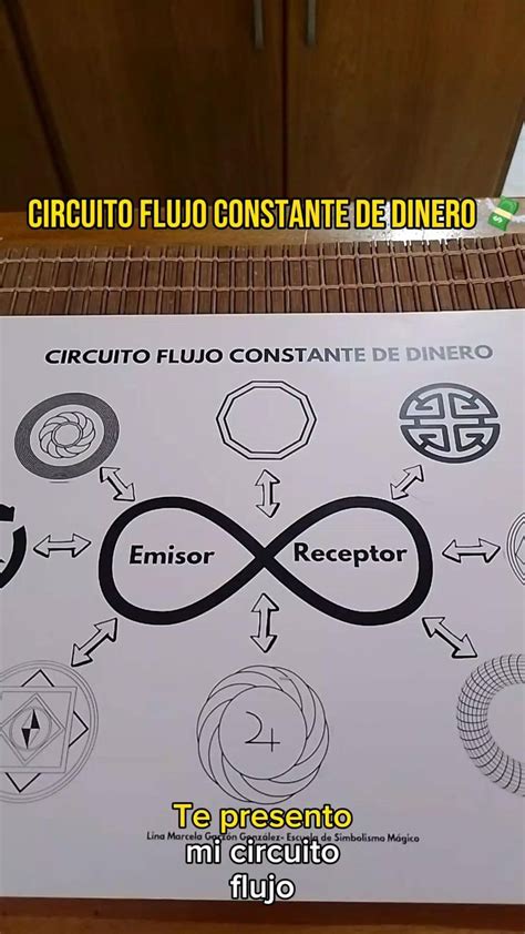 Circuito Con S Mbolos Radi Nicos Geometr A Sagrada Y C Digos Sagrados