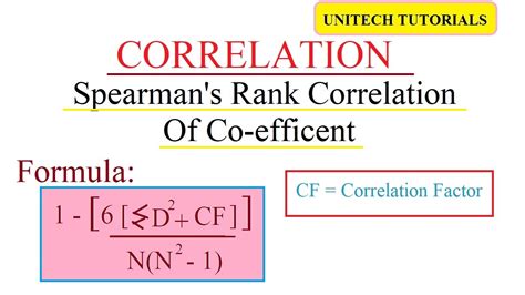 Bca Statistics Spearman S Co Efficient Of Correlation Or Spearman