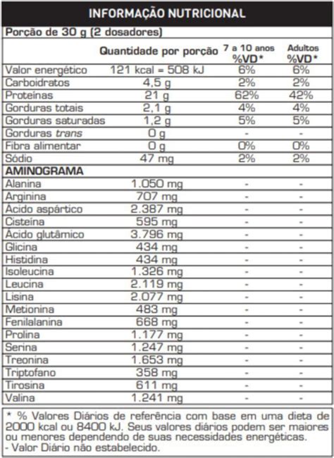 Whey Baunilha Pote G Max Titanium Club Da Nutri O Produtos