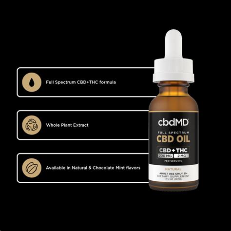 Cbdmd 6000mg Cbd Full Spectrum Oil Tincture Chocolate Mint Or Natural Hemp And Herbs