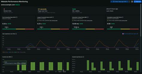 Increase user engagement | New Relic Documentation