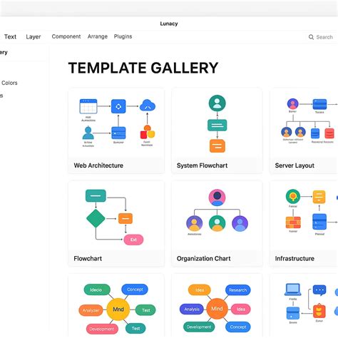 web application architecture diagram create  lunacy  software