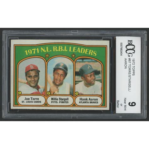 Joe Torre Willie Stargell Hank Aaron 1972 Topps NL RBI Leaders 87