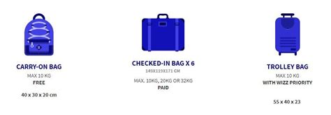 Ryanair Baggage Allowance My Baggage Atelier Yuwa Ciao Jp