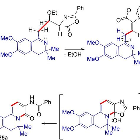 Scheme Plausible Mechanism For The Formation Of A And A