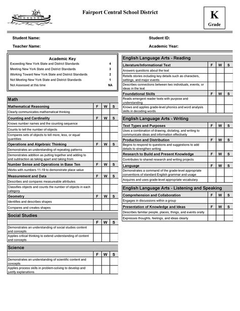 30 Real And Fake Report Card Templates Homeschool High School