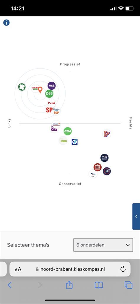 Marije On Twitter Verrassend